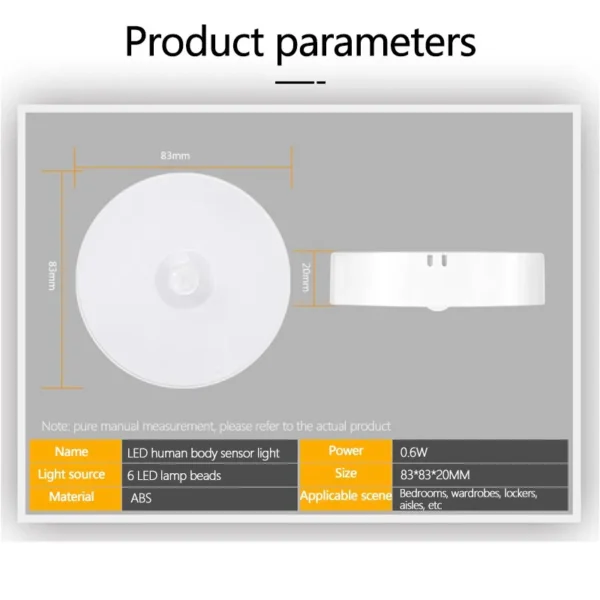 Intelligent Motion Sensor LED - Image 5